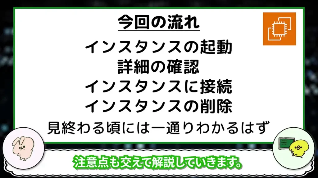 今回の流れ