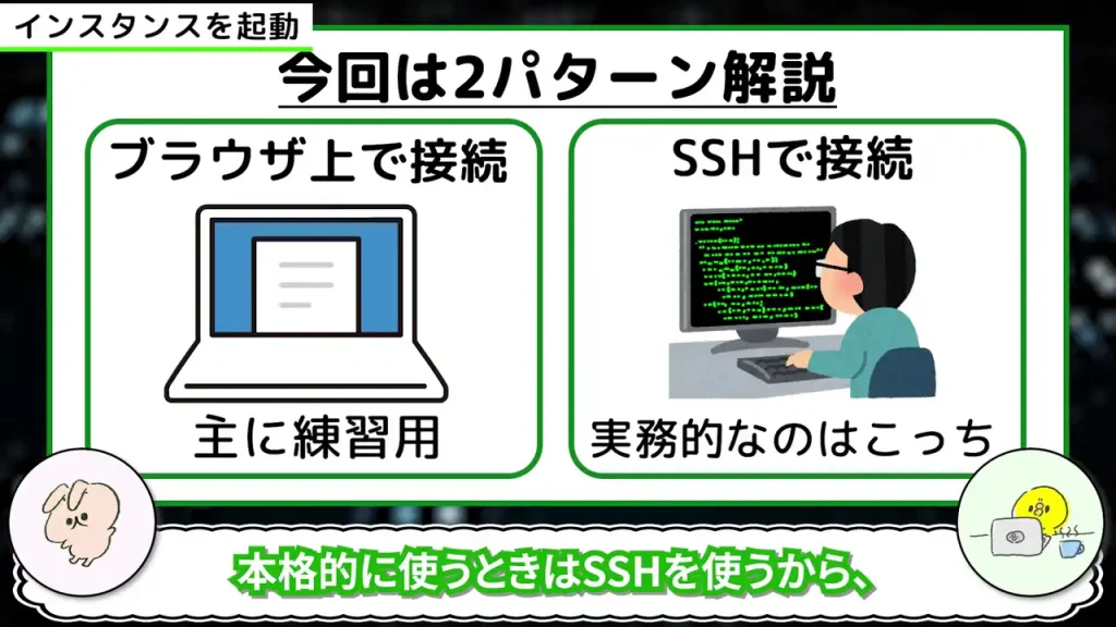 今回は2パターン解説