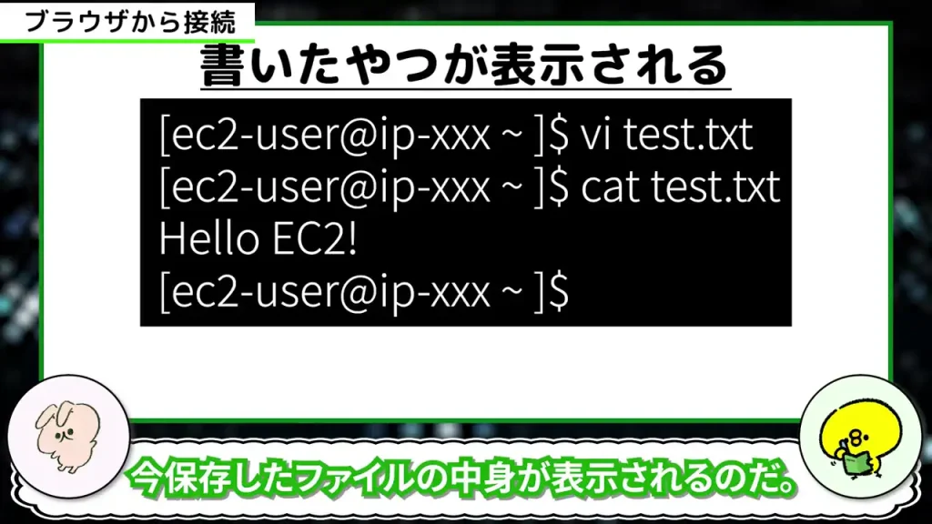 書いたやつが表示される