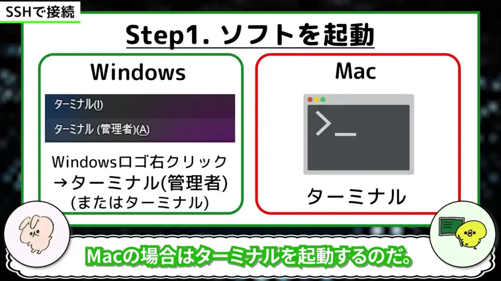Step1. ソフトを起動