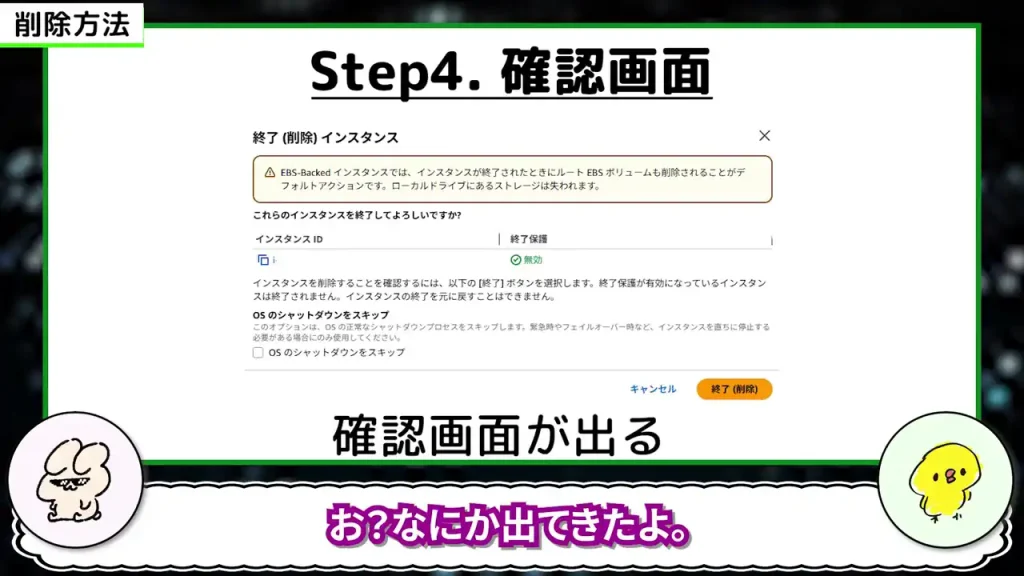 削除時の確認画面が表示される