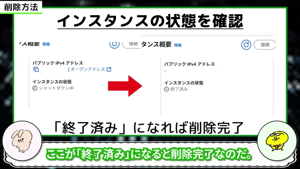 インスタンスの状態が「終了済み」になった画面