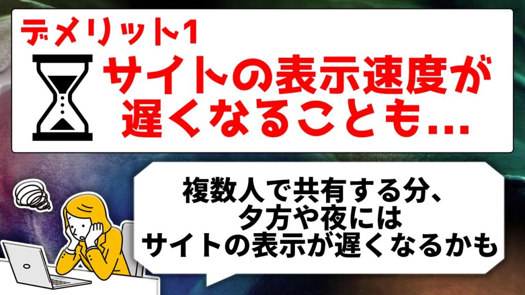 デメリット1 サイトの表示速度が遅くなることも... 複数人で共有する分、夕方や夜にはサイトの表示が遅くなるかも