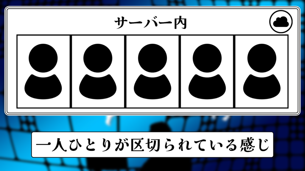 一人ひとりが区切られている感じ