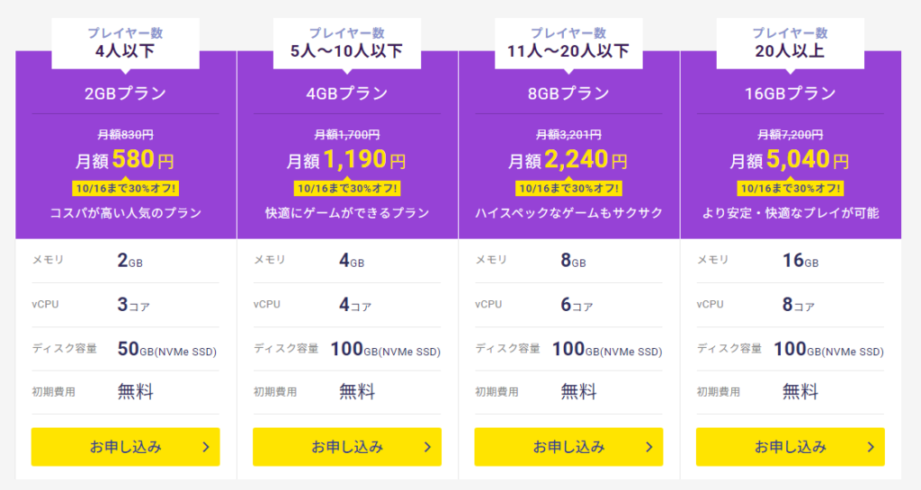 Xserver for Gameのマイクラの推奨プラン画像