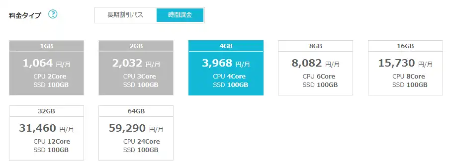 ConoHa for GAMEのプラン選択画面