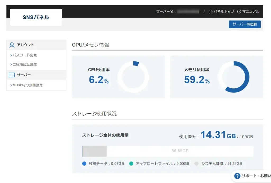 SNSパネル画面