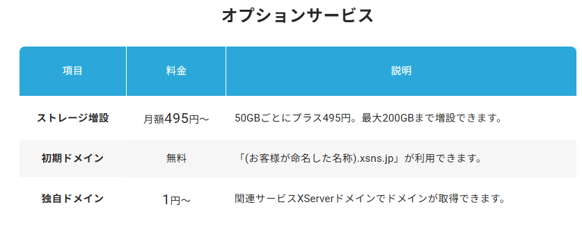Xserver SNSのオプション
