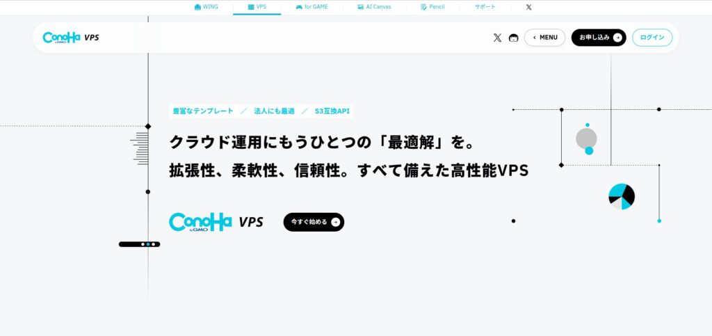 ConoHa VPSのトップページの画像