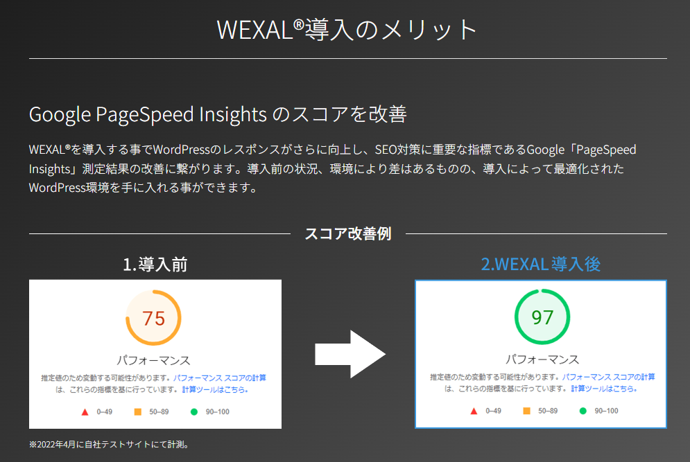 ConoHa WINGのWEXALのPageSpeed Insightsの改善例の画像