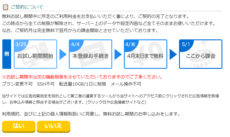 リトルサーバーの契約の流れの説明画面