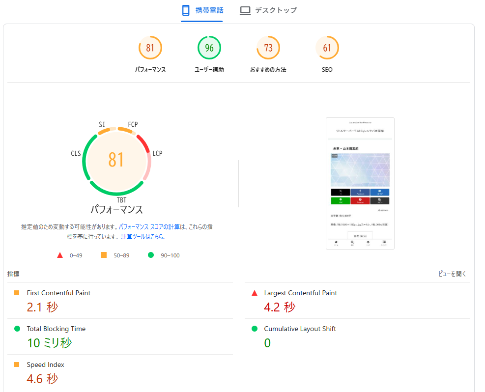 リトルサーバーに設置したテストサイトの記事ページのPageSpeed Insightsの携帯電話のスコア