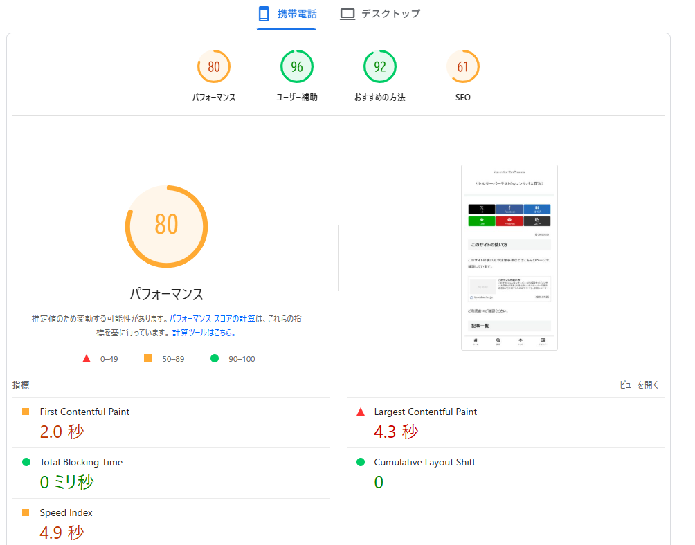 リトルサーバーに設置したテストサイトのトップページのPageSpeed Insightsの携帯電話のスコア