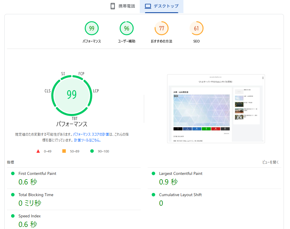 リトルサーバーに設置したテストサイトの記事ページのPageSpeed InsightsのPCのスコア