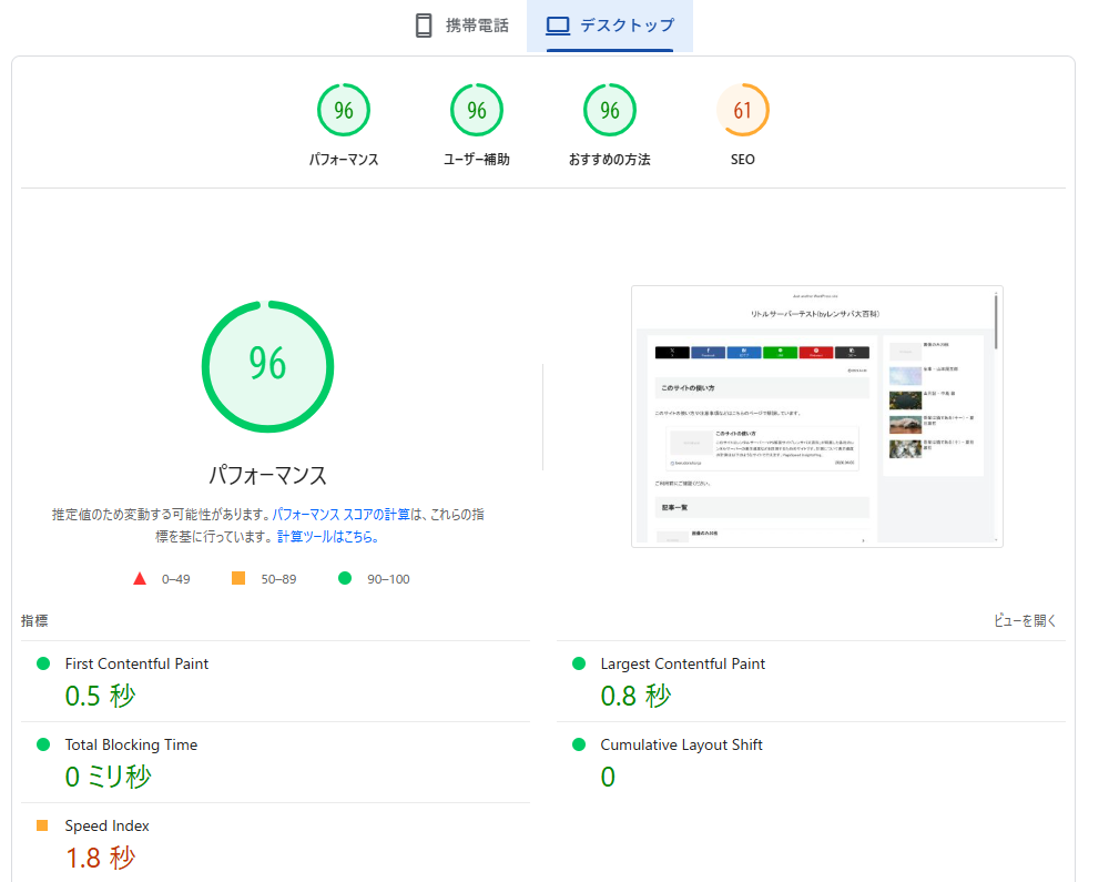 リトルサーバーに設置したテストサイトのトップページのPageSpeed Insightsの携帯電話のスコア